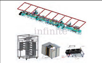 Γραμμή μεταφοράς Lean Lcia Production Line 3C Ψηφιακή γραμμή συναρμολόγησης SMT σχήματος U