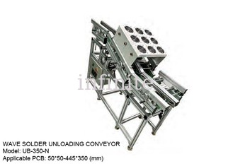 Διασύνδεση SMEMA Wave Soldering Unloading Conveyor για 50*50 - 445*350mm Μέγεθος PCB