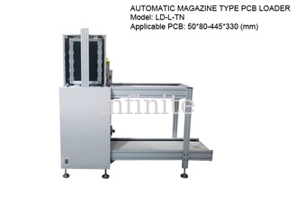 Αυτόματο PCB SMT Magazine Loader 445*330mm για PCB μεγέθους L