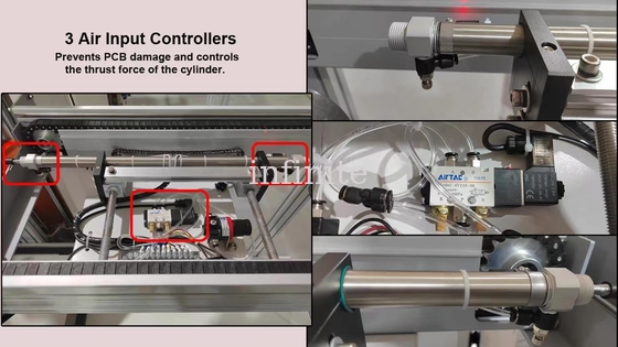 Τύπος L PCB Magazine Loader 330*250mm PCB για PCB μεγέθους M