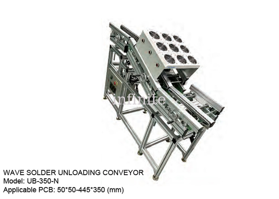 Διασύνδεση SMEMA Wave Soldering Unloading Conveyor για 50*50 - 445*350mm Μέγεθος PCB